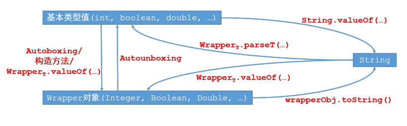 image-20201129164210111