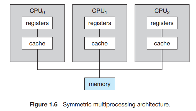 image-20210318111753265