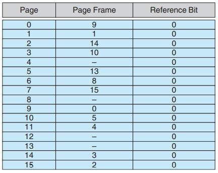 image-20210618151815957