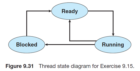 image-20210616125759526