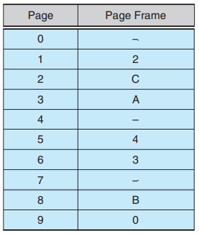 image-20210616125026470