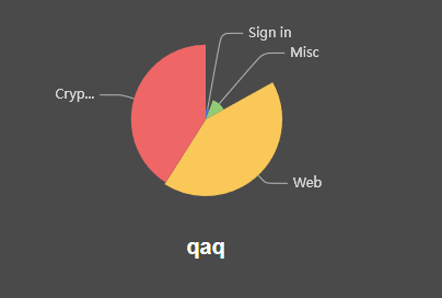 image-20210512222011482